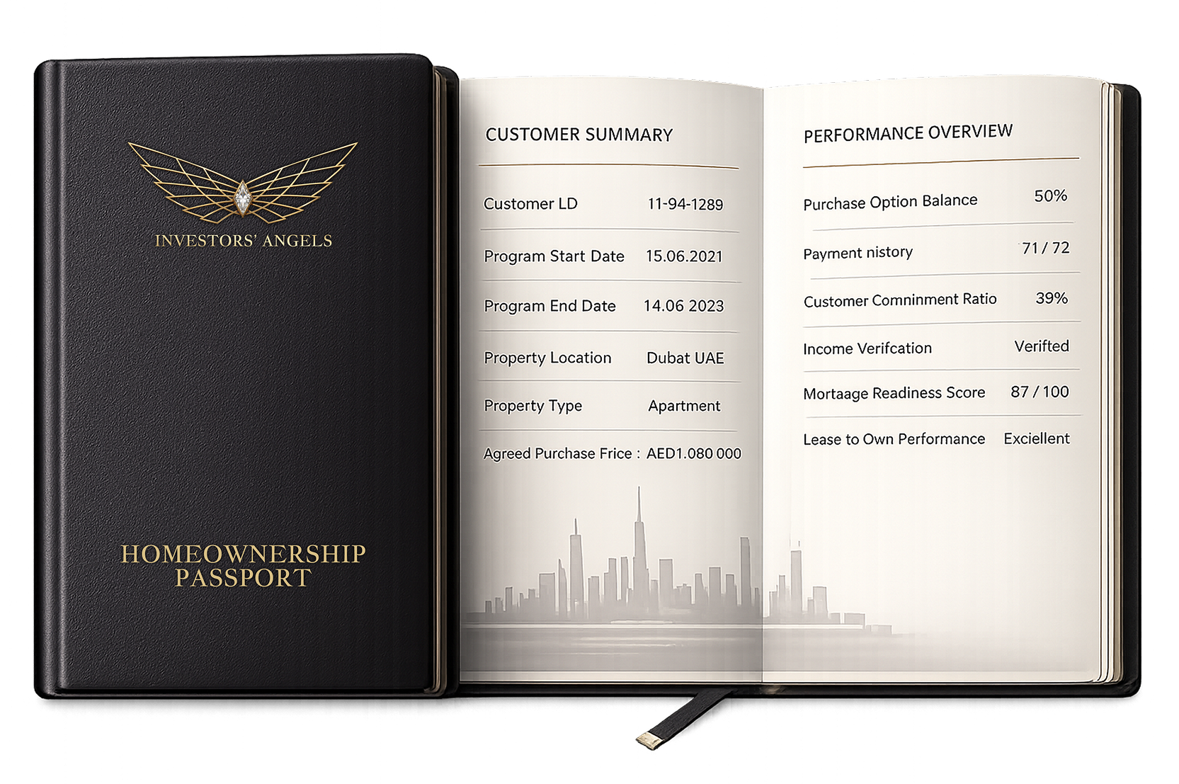 Investors' Angels Homeownership Passport open to customer summary and performance overview pages